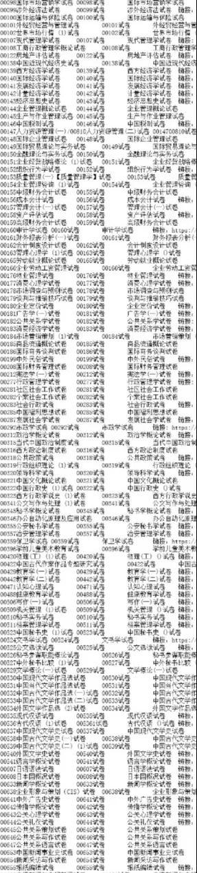 三种方式：自考资料在哪里获取？