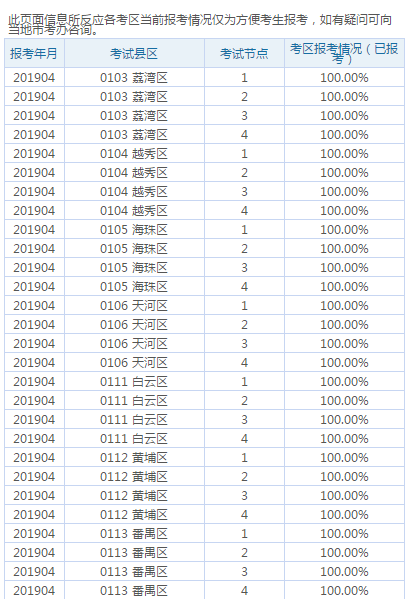 自考难不难呢