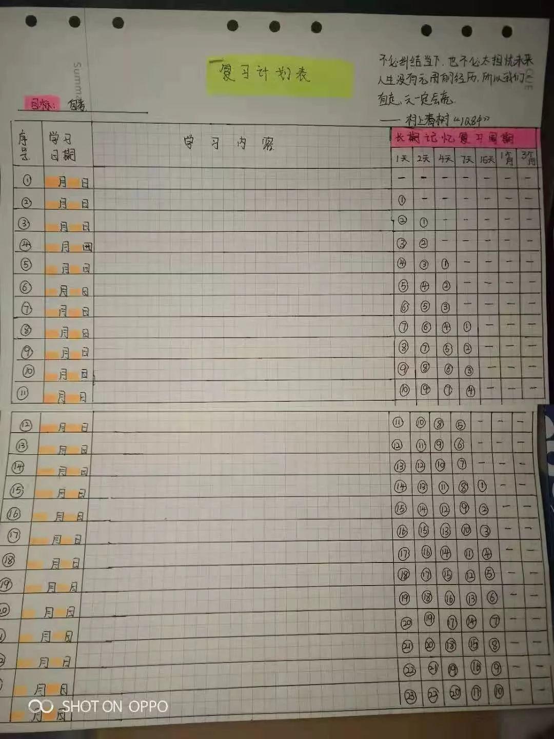 这个00后逆天小姑娘，又来分享自考经验了