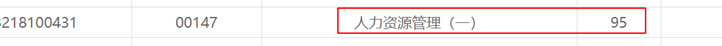 自考通过率有多高？曝光内部数据告诉你！