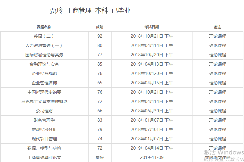 自考通过率有多高？曝光内部数据告诉你！