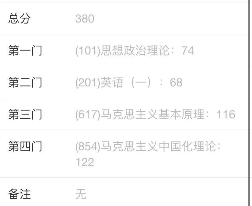 成绩