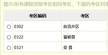 四川10月自考各（市区县）考点汇总[附路线参考图]