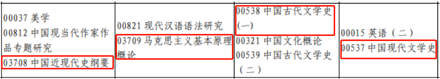 4月汉语言文学考试安排