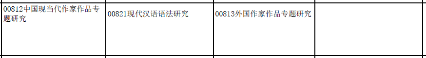 汉语言补考安排