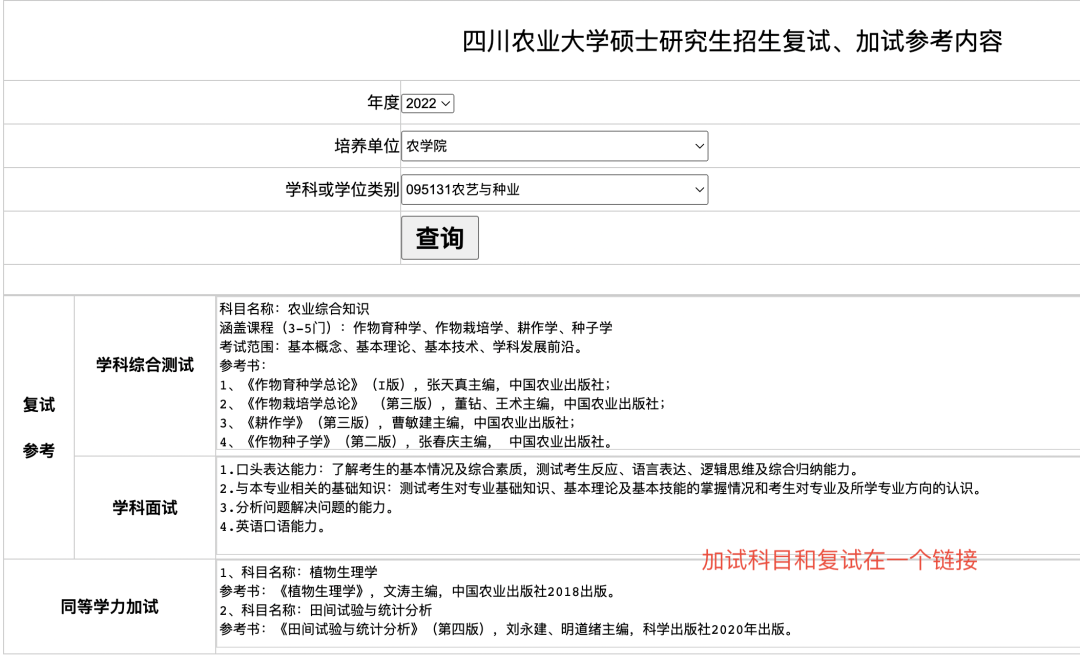 这所211大学研究生，专科生自考生都有上岸者，无歧视！