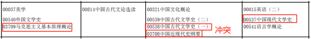 10月汉语言文学考试安排