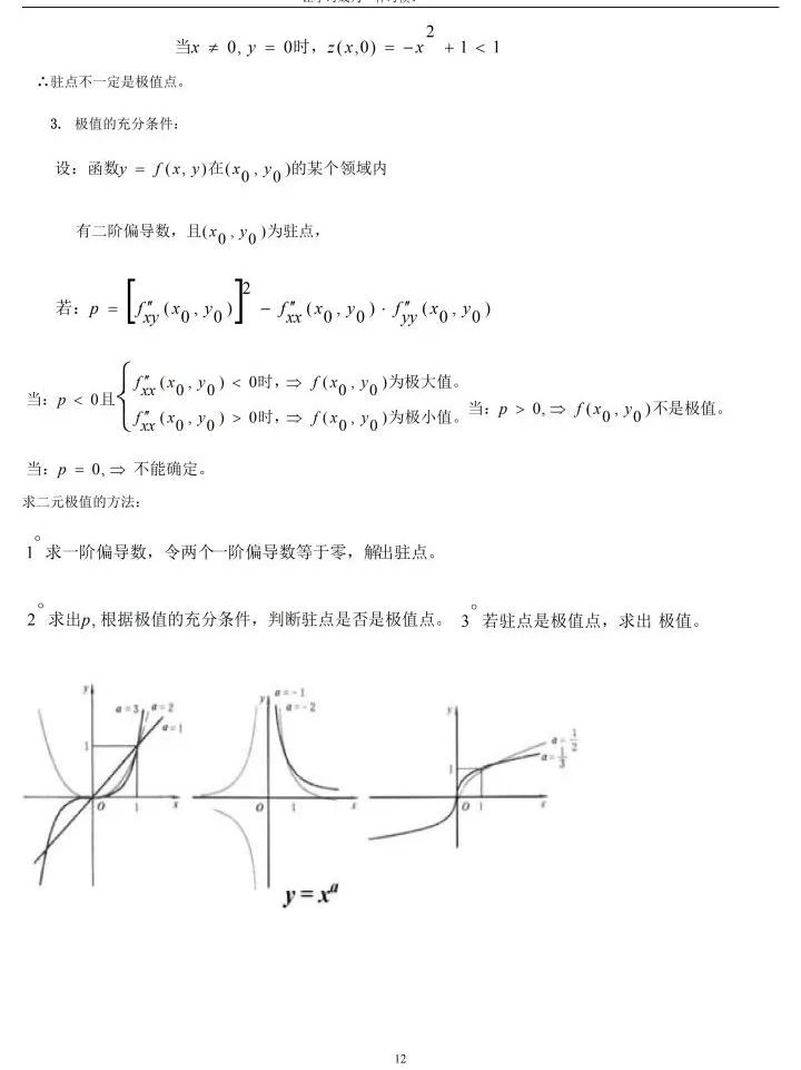 成考超实用复习攻略——高等数学一&二（专升本）