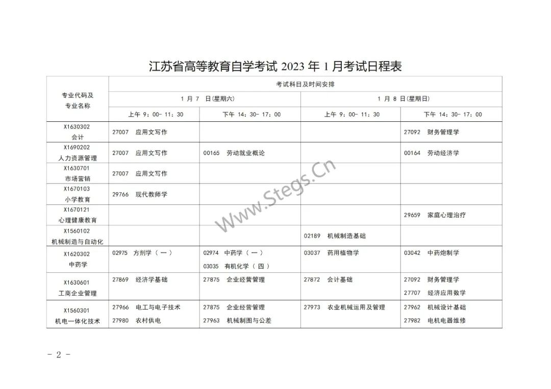江苏省自学考试2023年1月各专业「考试科目」及时间安排