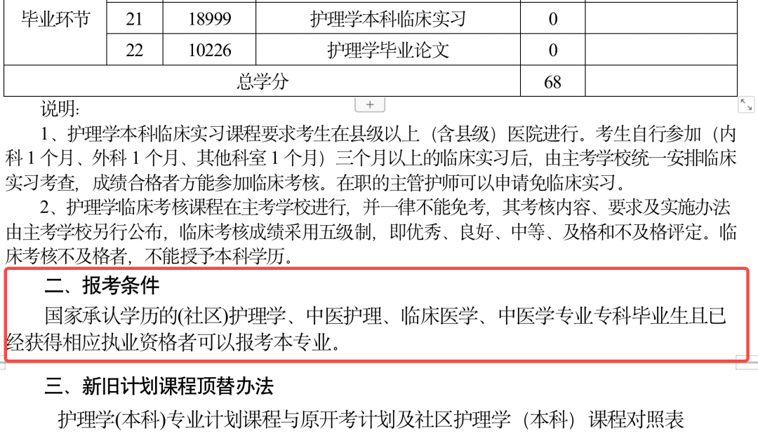 自考报名从来都是“三不限”,为什么这些地区还搞特殊? 自考报名从来都是“三不限”,为什么这些地区还搞特殊?