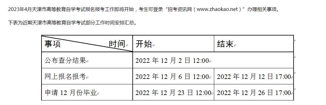 本周2省即将报考2023年4月自考！