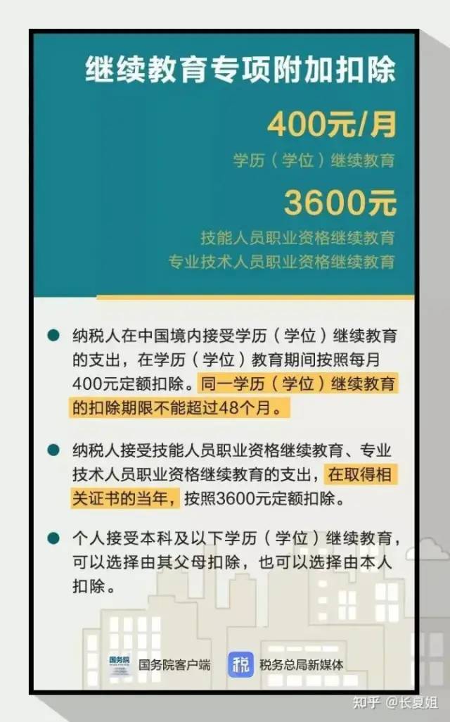 记得退税哇！推给所有自考成考的宝子们！