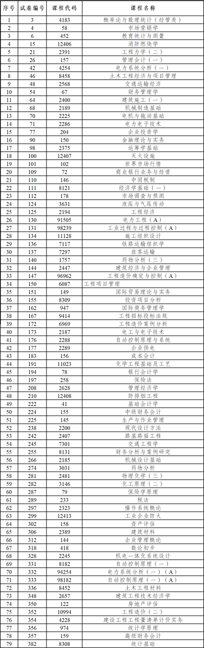 QQ图片20240408092702.png QQ图片20240408092702.png